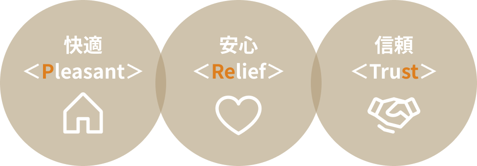 快適・安心・信頼